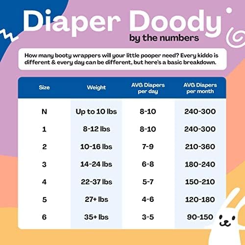 Hello Bello Premium Baby Diapers Size 1, 32 Count of Disposable, Extra-Absorbent, Hypoallergenic Baby Diapers with Snug and Comfort Fit, Alphabet Soup