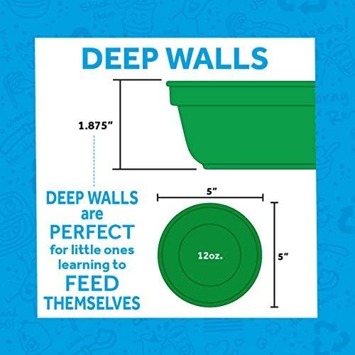 Re-Play 3 Divided Toddler Plates, 3 Utensils Set and 3 Wide Base Bowls - Dishwasher and Microwave Safe - Made in USA - Aqua Asst