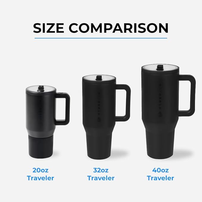 HydroJug Kids - 20 oz Insulated Kids Water Bottle with Flip Straw & Handle | Leak-Proof & Durable | Perfect for School, Sports, Lunch, Travel & Camp, Cream