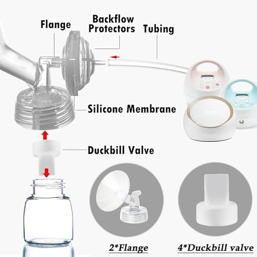 26mm Flange and Duckbill Valve Compatible with Spectra S1 Spectra S2 Spectra9 Plus Synergy Gold Breast Pump, Spectra Pump Parts S2 Parts S2 Accessories Replacement