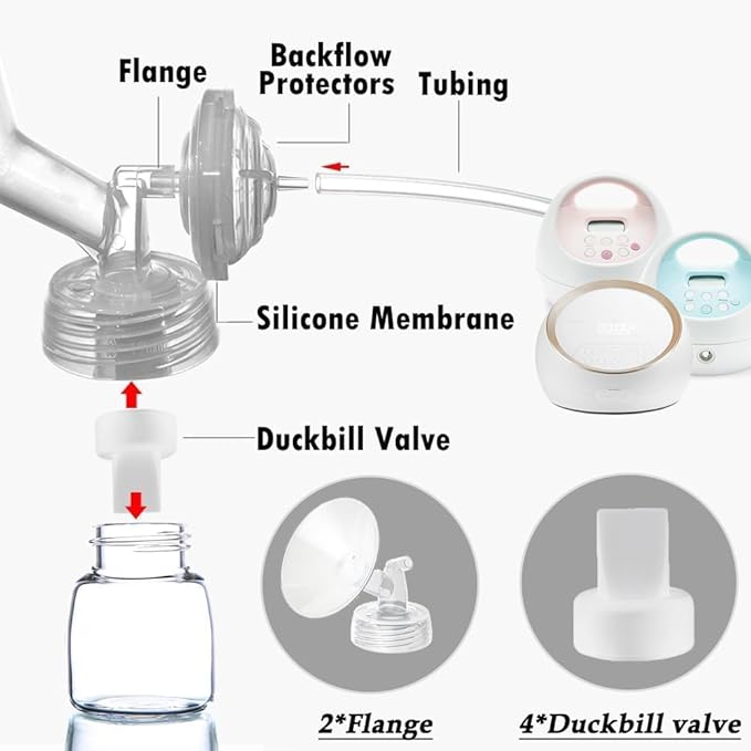 28mm Flange and Duckbill Valve Compatible with Spectra S1 Spectra S2 Spectra9 Plus Synergy Gold Breast Pump, Spectra Pump Parts S2 Parts S2 Accessories Replacement