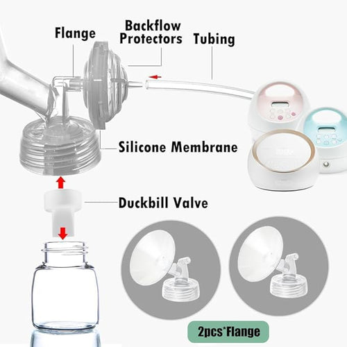 2pcs 21mm Flange Compatible with Spectra S1 S2 9 Plus Synergy Gold Ameda MYA Motif Luna Breast Pump, Replacement to Spectra Pump Parts, Breast Pump Shields 21mm Replace S1 S2 Parts