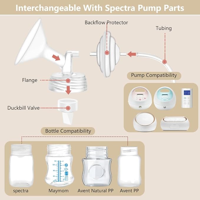 4pack Breast Pump Parts, 2pcs 19mm Flange and 2pcs Duckbill Valves for Spectra/Motif Luna/Amada MYA Breast Pumps Parts, for Spectra S2 S1 9 Plus, Replace to Flange Duckbill Valve