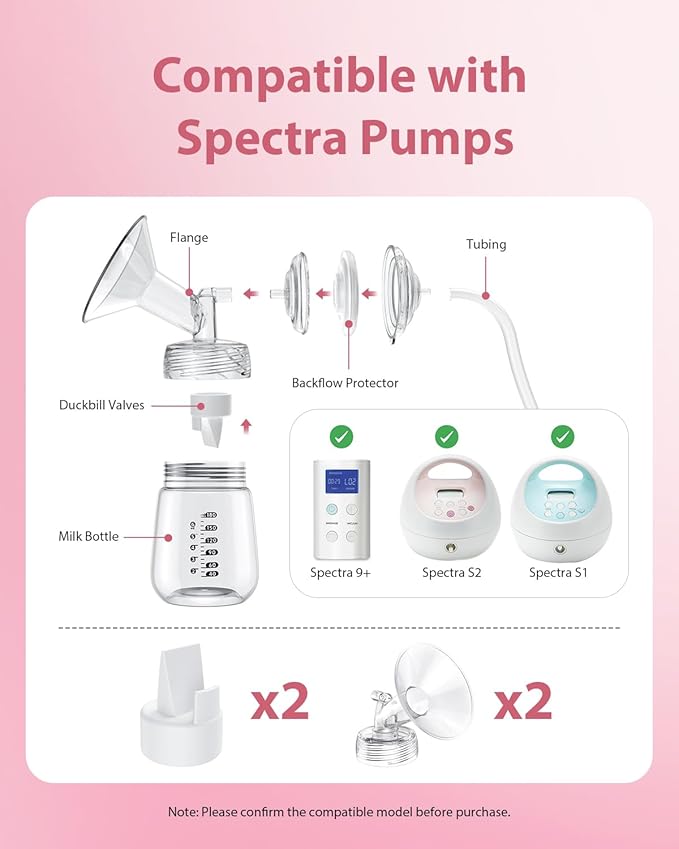 28MM Flange and Duckbill Valve Set Compatible with Spectra S1 S2 9 Plus, Wide Mouth Breast Pump Replacement Parts, Multiple Size Options 13–30mm, Not Original Accessories