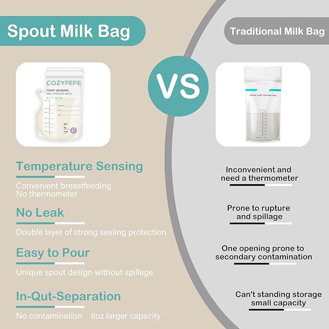 100 Pcs Breastmilk Storage Bags, 8Oz Breast Milk Storing Bag with Pour Spout, Temperature-Sensing Color Change Milk Bag for Convenient Breastfeeding, No Leak Presterilized for Freezer