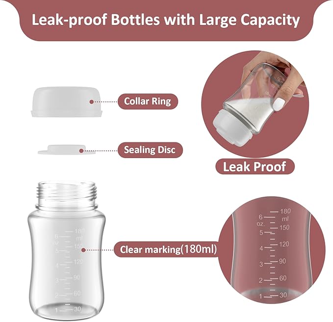 Pump Parts Compatible with Spectra S1/S2/9Plus Breastpump, Full Set Replacement Parts for Spectra Include 24mm Flange,Duckbill Valve,Backflow Protector,Tube,Bottle, Not Original Spectra S2 Accessories