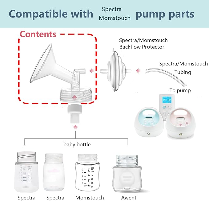 18mm Flange Compatible with Spectra S1 S2 9 Plus Synergy Gold Breastpump Replacement to Spectra Pump Parts and Flange; Not Original; Replaces Shield
