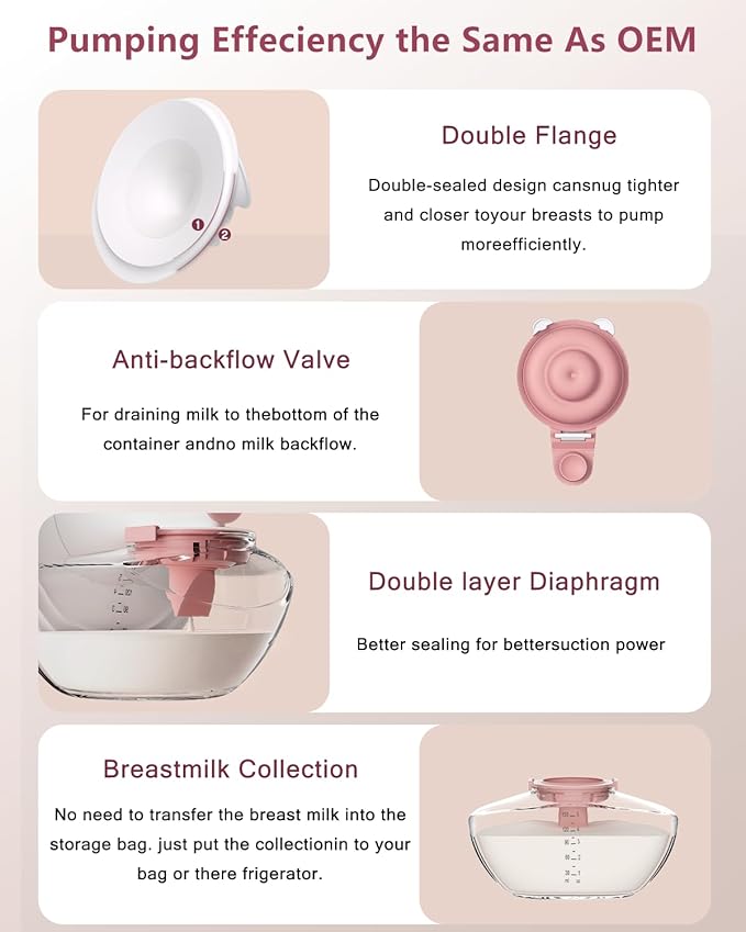 2 Pack Full Breast Pump Kits Compatible with Momcozy Upgraded Mobile Flow M9, Upgraded M9 Full Set Parts Including 24mm FlnageX2, Red ValveX2, Red DiaphragmX2, ContainerX2, 2 Set-red Overall
