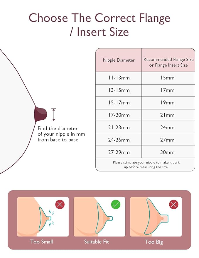 Momcozy Original V1 Pro/V2 Pro Breast Pump Replacement Accessories,Flange Insert 15/17/19/21mm Only for Momcozy V1 Pro/V2 Pro