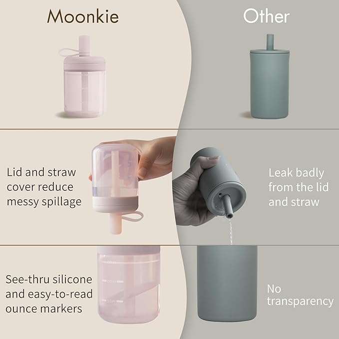 Moonkie Baby Straw cup | Silicone Toddler Sippy Cup Training Cup with Straw Lid | BPA-Free Drop-Proof Baby Cup | Baby Led Weaning | 6 Months+, 5 oz, 1pack
