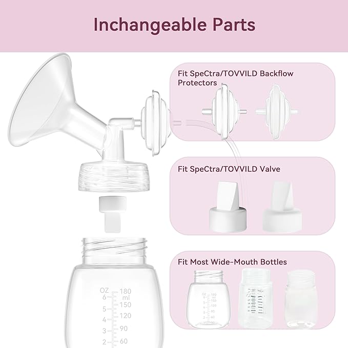17 mm Flange Compatible with Spectra S2 S1 9 Plus Ameda MYA Motif Luna Cimilre Breast Shield, Duckbill Valves Replacement, Replace Wide Mouth Flange