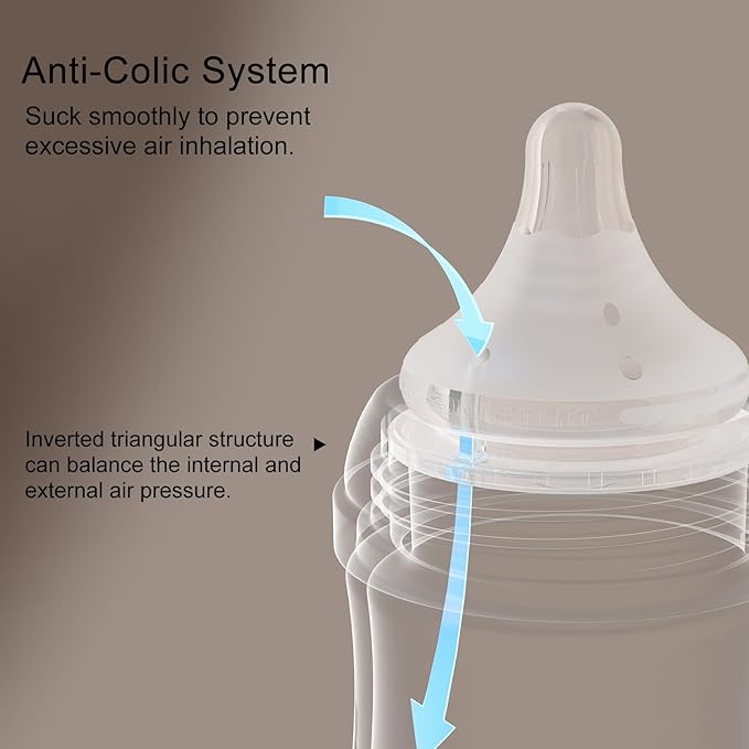 Natural Glass Baby Bottles Gentle & Extra Slow Flow, Newborn Breastfeeding Bottle with Anti Colic Nipple for 0 Months Babies, 3 Packs (White (8 Ounce), 1 Count (Pack of 3))