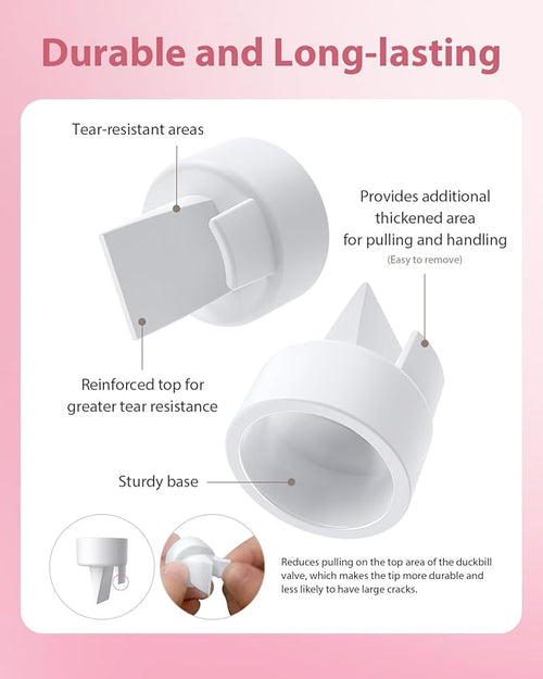 19MM Flange and Duckbill Valve Set Compatible with Spectra S1 S2 9 Plus, Wide Mouth Breast Pump Replacement Parts, Multiple Size Options 13–30mm, Not Original Accessories