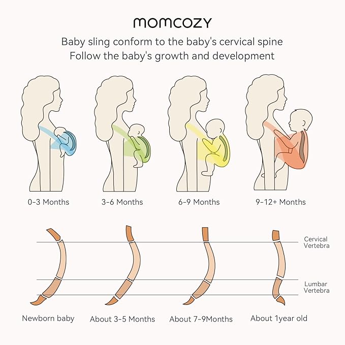 Momcozy Baby Wrap Carrier, Easy to Wear Infant Carrier Slings, Lightweight Hands Free Baby Sling, Adjustable Baby Carriers for Newborn to Toddler 8-35 lbs, Deep Grey
