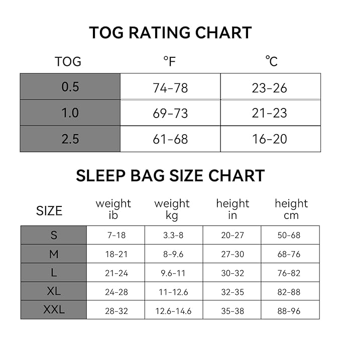 BubblePanda Rayon Made from Bamboo Toddler Sleep Sack with Feet 24-36 Months 0.5 Tog Ultra Soft Toddler Sleeping Sack 2t-3t Baby Sleep Bag Walker Wearable Blanket with Legs 2-Way Zipper Lightweight