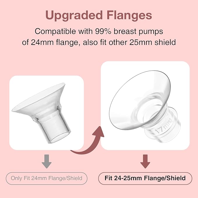 Flange Insert 17mm, Compatible with S9/S12/S9Pro/S12Pro Wearable Breast Pump Parts Replace, Pump Shield/Flange Insert to Reduce 24mm Down to 17mm