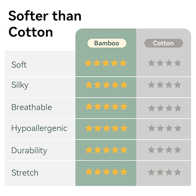 Rayon Made From Bamboo Sleep Sack 3t-4t 0.5 Tog Ultra Soft Summer Toddler Sleep Sack 36-48 Months with Feet 2-Way Zipper Lightweight Baby Sleeping Bag with Legs Thin Baby Wearable Blanket-Blue