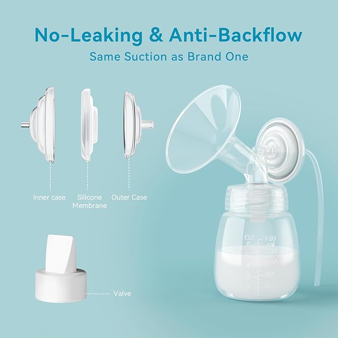 Breast Pump Accessories Kit - 21mm Flange Set Compatible with Spectra S1/S2/Motif Luna, Includes Valves, Tubing & Backflow Protectors