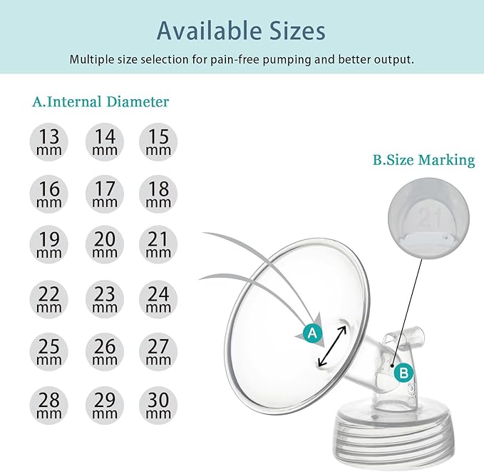 16mm Flange Compatible with Spectra S1 S2 9 Plus Synergy Gold Breastpump Replacement to Spectra Pump Parts and Flange; Not Original; Replaces Shield