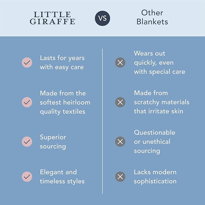 Little Giraffe Chenille Baby Blanket – 29x35” Soft Chenille with Satin Trim, Silver | Ultra-Soft, Gentle & Safe, Lightweight & Breathable for Newborns & Toddlers