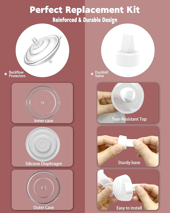 4packs 32mm Full Breast Replacement Pump Parts for Spectra S1 S2 9 Plus Synergy Gold Include 13mm Flange,Valve,Backflow Protector,Tube,Bottle,Caps, Fit for Motif Luna Cimilre Ameda MYA Pump