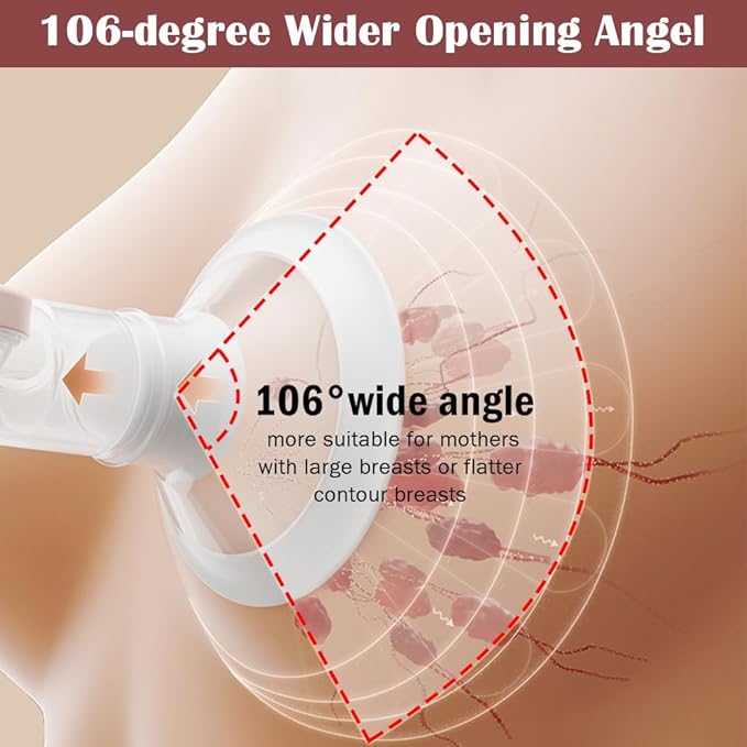 Full Breast Pump Parts with 21mm Oval Soft Rim Flanges and Wide-Mouth Base Connector for Spectra S2 S1 9 Plus SG, Medela, Lansinoh Pumps, Include Flange, Valve, Backflow Protector, Tubing and Bottle