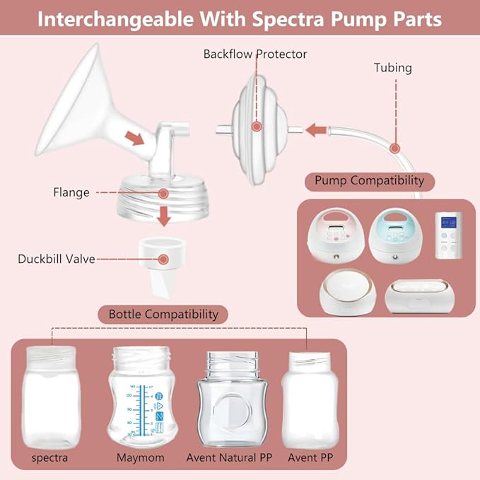 2pcs 16mm Flanges Compatible with Spectra S2 S1 9 Plus Ameda MYA Motif Luna Cimilre Breastpumps, Replacement to Spectra Pump Parts Spectra Flange, for Spectra Pump Parts and Spectra Shield