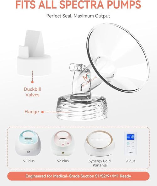 13mm Flange and Duckbill Valve for S1/S2/9+, Flange Inserts for Spectra Replacement Pump Parts (2-Pack) - Not Original Spectra Accessories