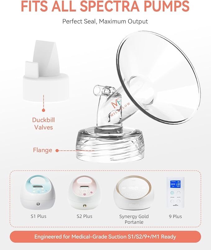 17mm Flange and Duckbill Valve for S1/S2/9+, Flange Inserts for Spectra Replacement Pump Parts (2-Pack) - Not Original Spectra Accessories