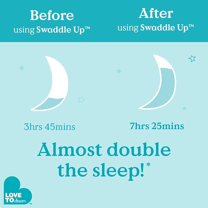 Love to Dream Swaddle UP, Baby Sleep Sack, Self-Soothing Swaddles for Newborns, Improves Sleep, Snug Fit Helps Calm Startle Reflex, New Born Essentials for Baby, 5-8.5 lbs, Denim