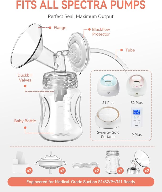 Breast Pump Parts for Spectra, 10 PCS Replacement Kit with Duckbill Valves, Backflow Protectors, Tubes & Membranes for Spectra S1 S2 9 Plus Synergy Gold Breastpumps