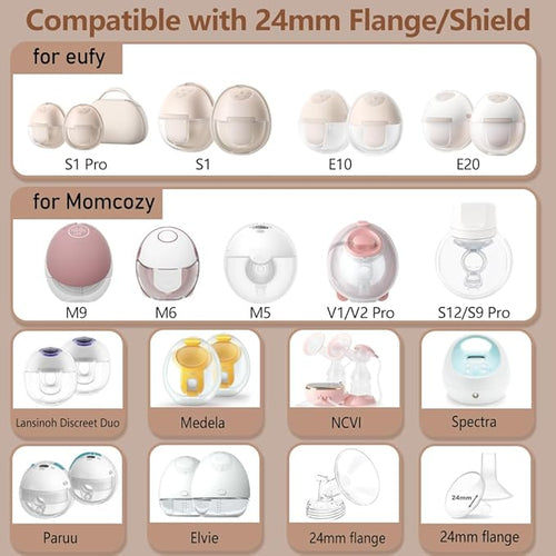 2pcs 21mm Flange Insert Compatible with eufy S1 Pro/S1/E10/E20, Fit for Momcozy M9/M6/M5/S12 pro Breast Pump, Replace for Spectra/Medela/MomMed/eufy/Lansinoh/Elvie with 24mm Flange/Shield