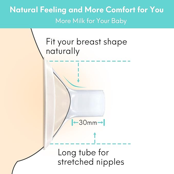 Replace Flanges 2-Pack of 21mm Breast Shields Compatible with Lansinoh, Medela, Spectra Breast Pumps, Pump Parts for Medela Breast Shields Personalfit Flex, Lansinoh Flange Accessories, Spectra Flange