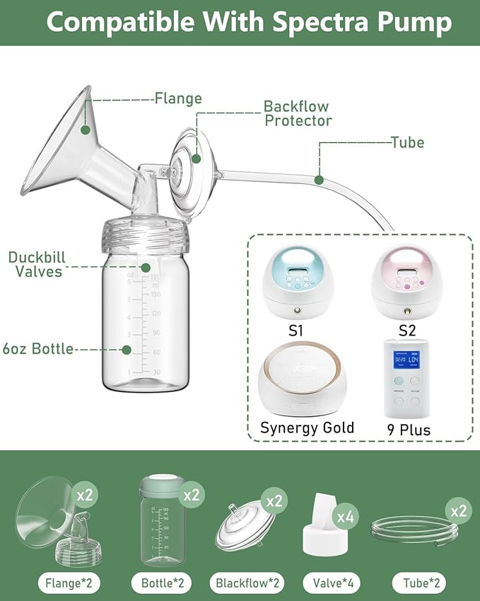 Breast Pump Parts Compatible with Spectra S1/S2/9 Plus/Synergy Gold, Full Set Replacement Parts for Spectra Include 22mm Flange, Duckbill Valve, Backflow Protector, Tubing, Bottle, Not Original Parts