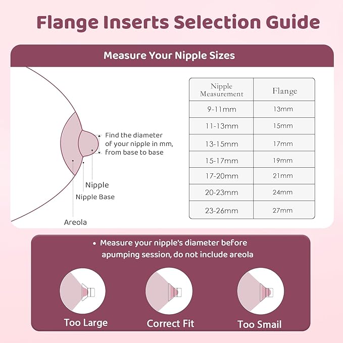 Flange Inserts 8PCS 19mm for 24mm Flange/Shield, Flange Sizing Kit Silicone Flange Insert, Breastfeeding Essentials Kit for New Moms