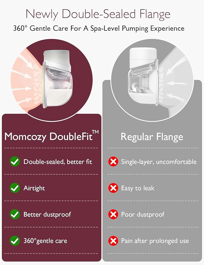 Momcozy Hands-Free Breast Pump S12 Pro, Wearable & Portable Pump with Soft DoubleFit Flange, 3 Modes | 9 Levels Double Electric Pump, Smart Display, 24mm, 2 Pack, Cozy Grey
