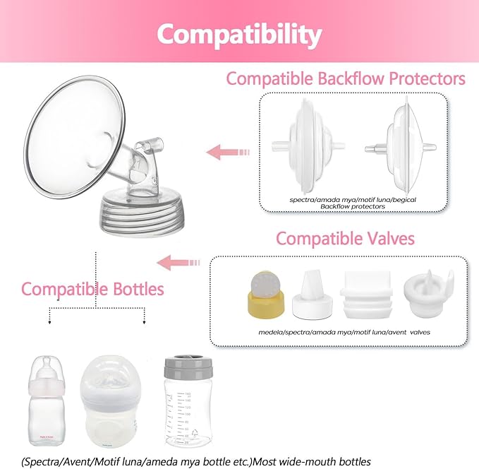 17mm Flanges Compatible with Spectra S2 S1 9 Plus Ameda MYA Motif Luna Breastpumps Replacement to Pump Parts Flange. Compatible with Spectra Parts/Accessories