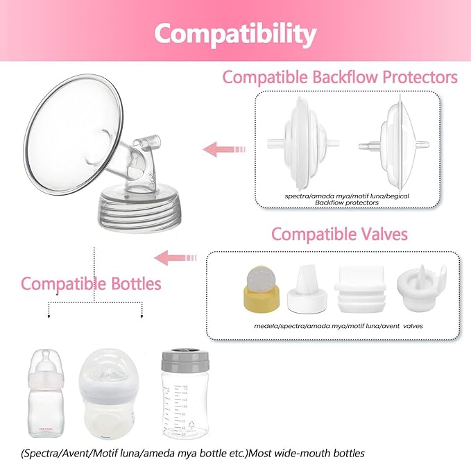 16mm 2 pc Flange Compatible with Spectra S2 Spectra S1 9 Plus Ameda MYA Motif Luna Breastpumps Replacement to Spectra Pump Parts and Spectra Flange. Compatible with Spectra Parts/Accessories