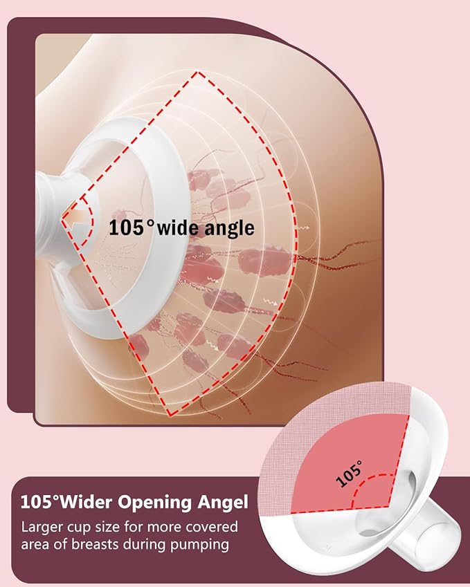4pc 20mm Oval Flanges Shields Built-in Soft Edges Compatible with Medela/Lansionh Pumps, Replacement Parts for Pump in Style, Symphony, Swing Maxi, Harmony and Personalfit Flex Connector
