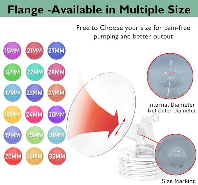 2pcs 32mm Flange Compatible with Spectra S1 S2 9 Plus Synergy Gold Ameda MYA Motif Luna Breast Pump, Replacement to Spectra Pump Parts, Breast Pump Shields 32mm Replace S1 S2 Parts