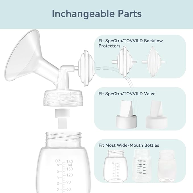 24 mm Flange Set Compatible with Spectra/Motif Luna Wide-Mouth Bottles, Includes Flanges Tubing Valve Backflow Protector Flange Sizing Kits, Not Original Accessories