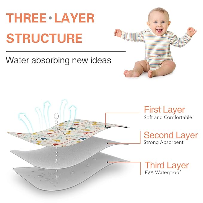 Baby Diaper Changing Pad, 21 5/8" x 31.5" Waterproof Changing Pad Liners 2Pack - Reusable Soft and Absorbent Portable Changing Mat(Dinosaur2PCS)