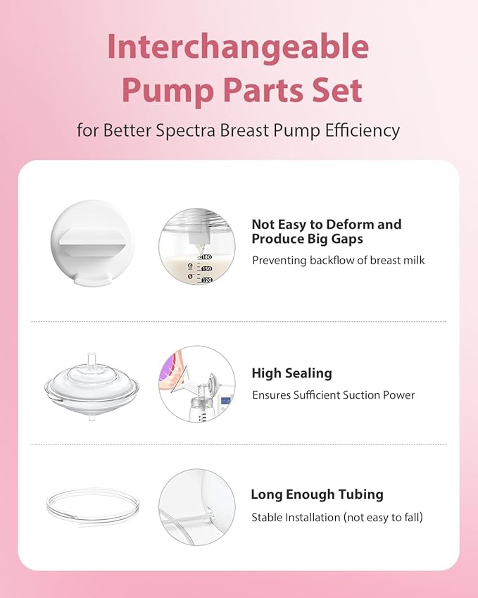 Breast Pump Parts Compatible with Spectra S1/S2/9 Plus, Not Original Accessories, Full Set Replacements Include 22mm Flanges, Valves, Backflow Protectors (Duckbills Included), Tubings and Bottles
