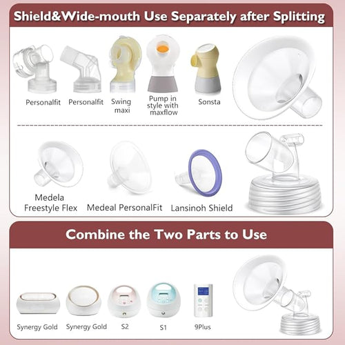 2 Packs 14mm Flange Set, Updated Soft Rim Shield and Wide Mouth Base Connector Pump Parts for Spectra S2 Spectra S1 9 Plus Breastpumps Accessories, 106 Degree Wider Opening Angel