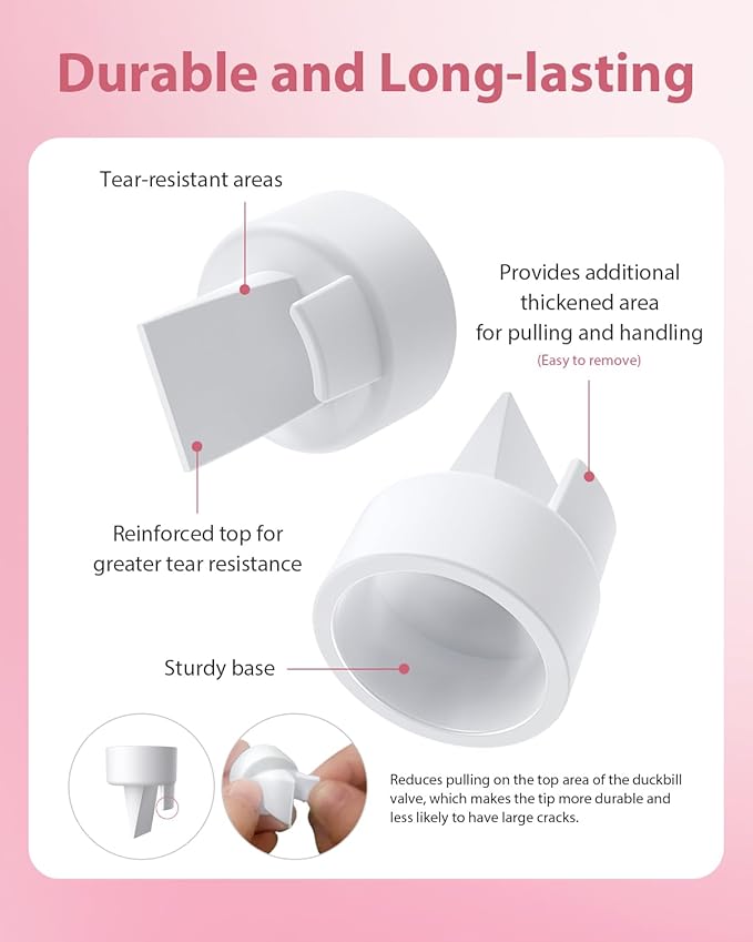 Electric Breast Pump Parts Compatible with Spectra S1/S2/9 Plus, 2Pcs Duckbill Valves and 2Pcs 20mm Flange (Not Original Spectra Accessories)