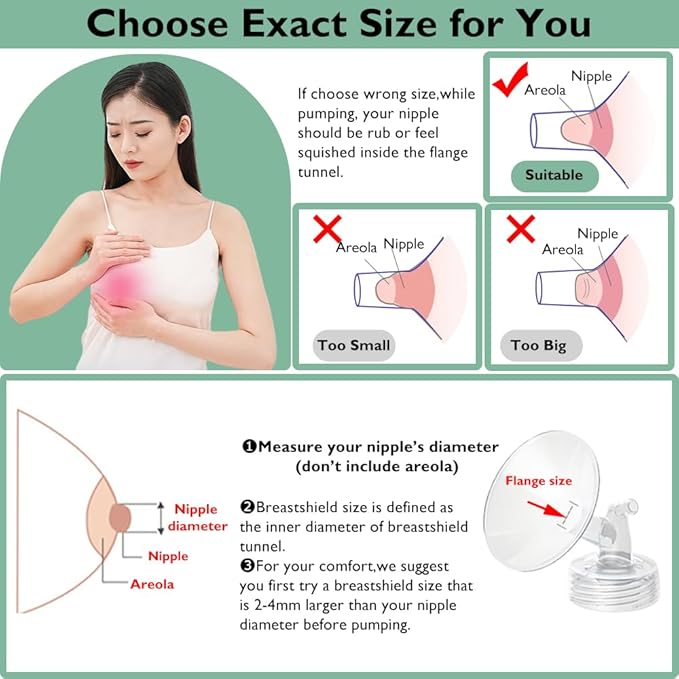 2pcs 30mm Flange Compatible with Spectra S1 S2 9 Plus Synergy Gold Ameda MYA Motif Luna Breast Pump, Replacement to Spectra Pump Parts, Breast Pump Shields 30mm Replace S1 S2 Parts