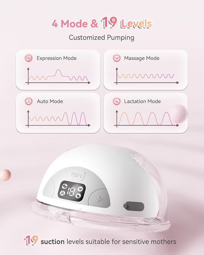 KISSBOBO Hands Free Breast Pump, Wearable Breastfeeding Pump with 320mmHg Strong Suction, 19 Adjustable Levels & 4 Modes, Ultra-Quiet, Leak-Proof Design Portable Breast Pumps Electric (White, 2 Pack)