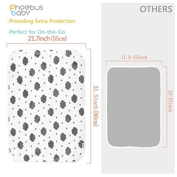 Baby Diaper Changing Pad, 21 5/8" x 31.5" Waterproof Changing Pad Liners 2Pack - Reusable Soft and Absorbent Portable Changing Mat(Cloud2PCS)