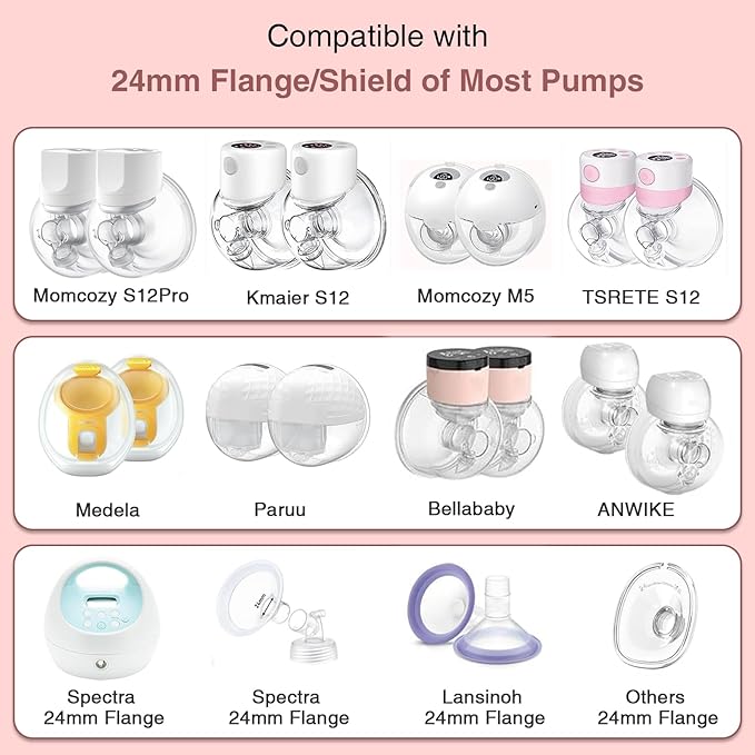 Flange Inserts 19mm for 24mm Flanges/Shields of Pumps, Softer Silicone Flange Insert Compatible with Momcozy/Spectra/eufy/Medela/TSRETE Breastpump, Replacement Pump Parts Flanges Sizing Kit, 6PCS-19mm