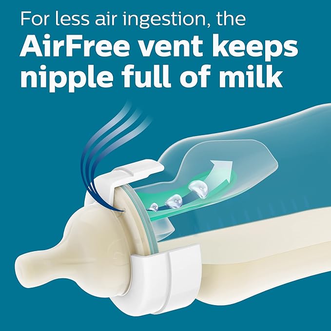 Philips Avent Anti-Colic Bottle with AirFree Vent, 9oz, with Flow 2 Nipples, 1m+, 4pk, Blue, SCY703/24 (Pack of 6)